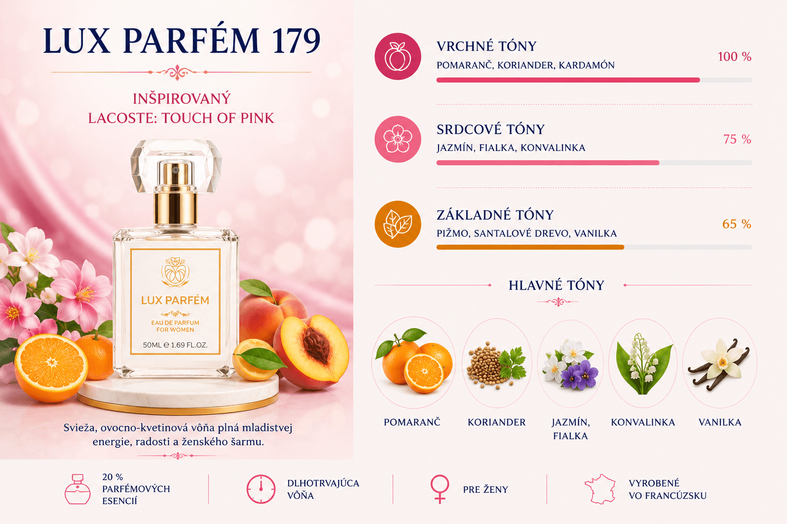Lux Parfém 179 – Inšpirovaný Lacoste: Touch of Pink